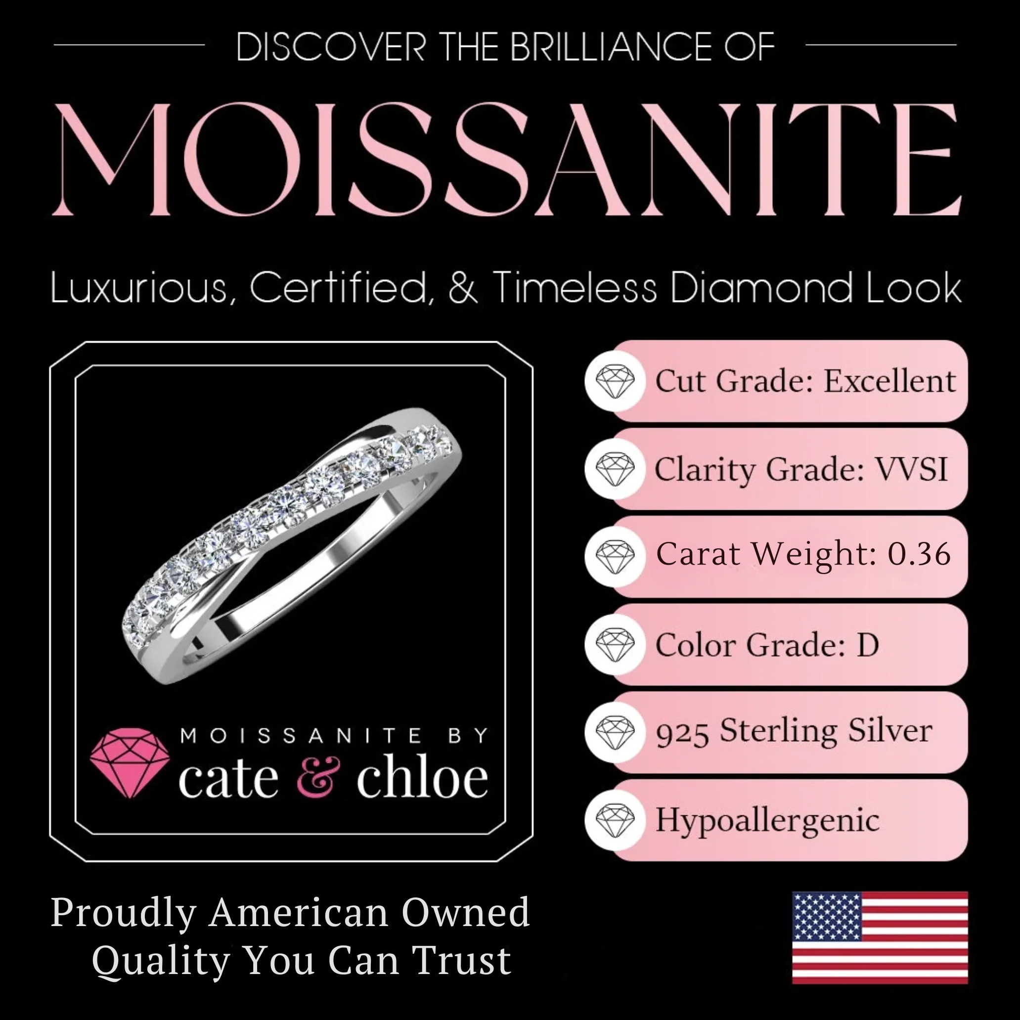 Moissanite by Cate & Chloe Emerson 0.36tcw Round Cut 925 Sterling Silver 18k White Gold Plated Wedding Band - Image 3