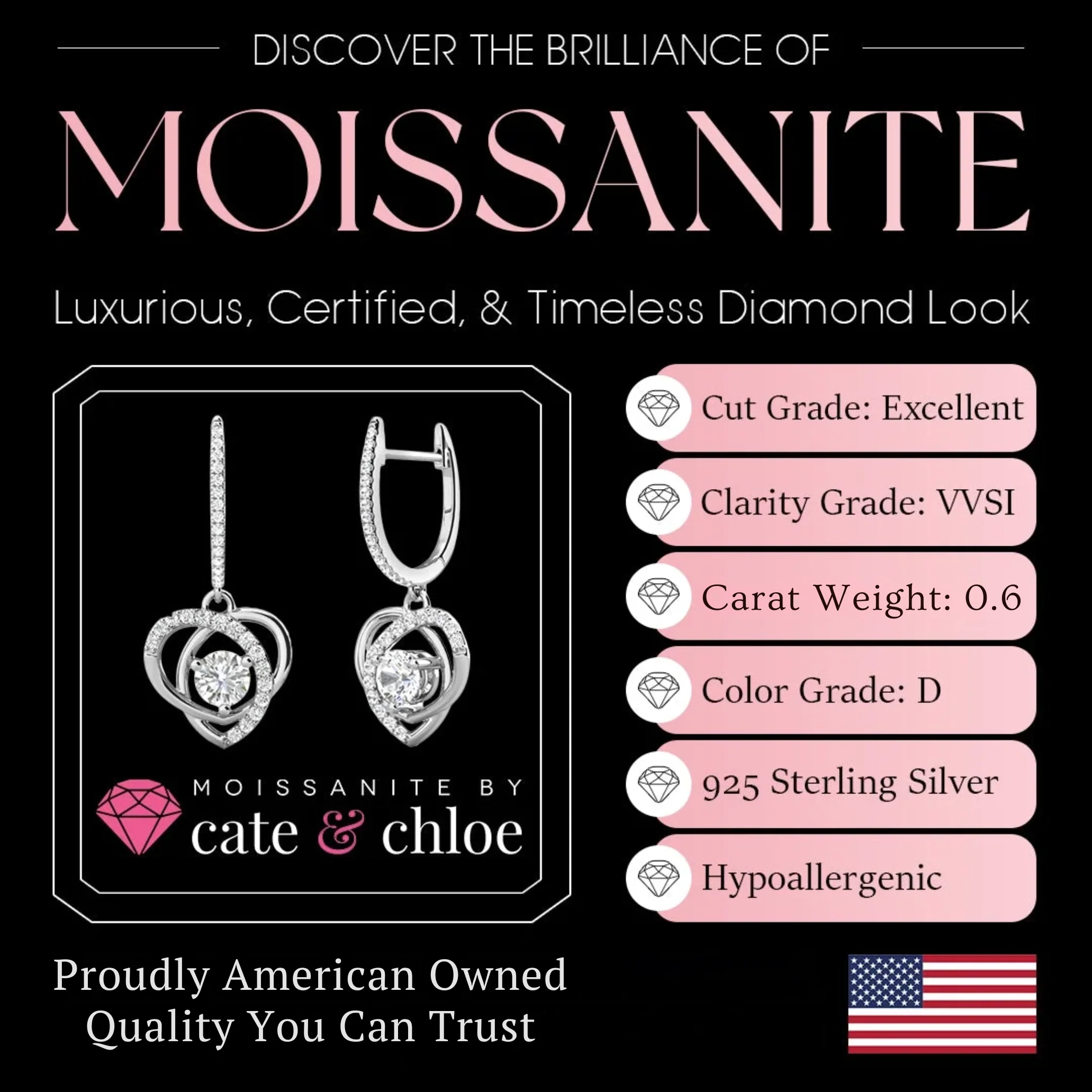 Moissanite by Cate & Chloe Naomi 18k Gold Plated 925 Sterling Silver Dangle Earrings 0.9tcw - Image 3