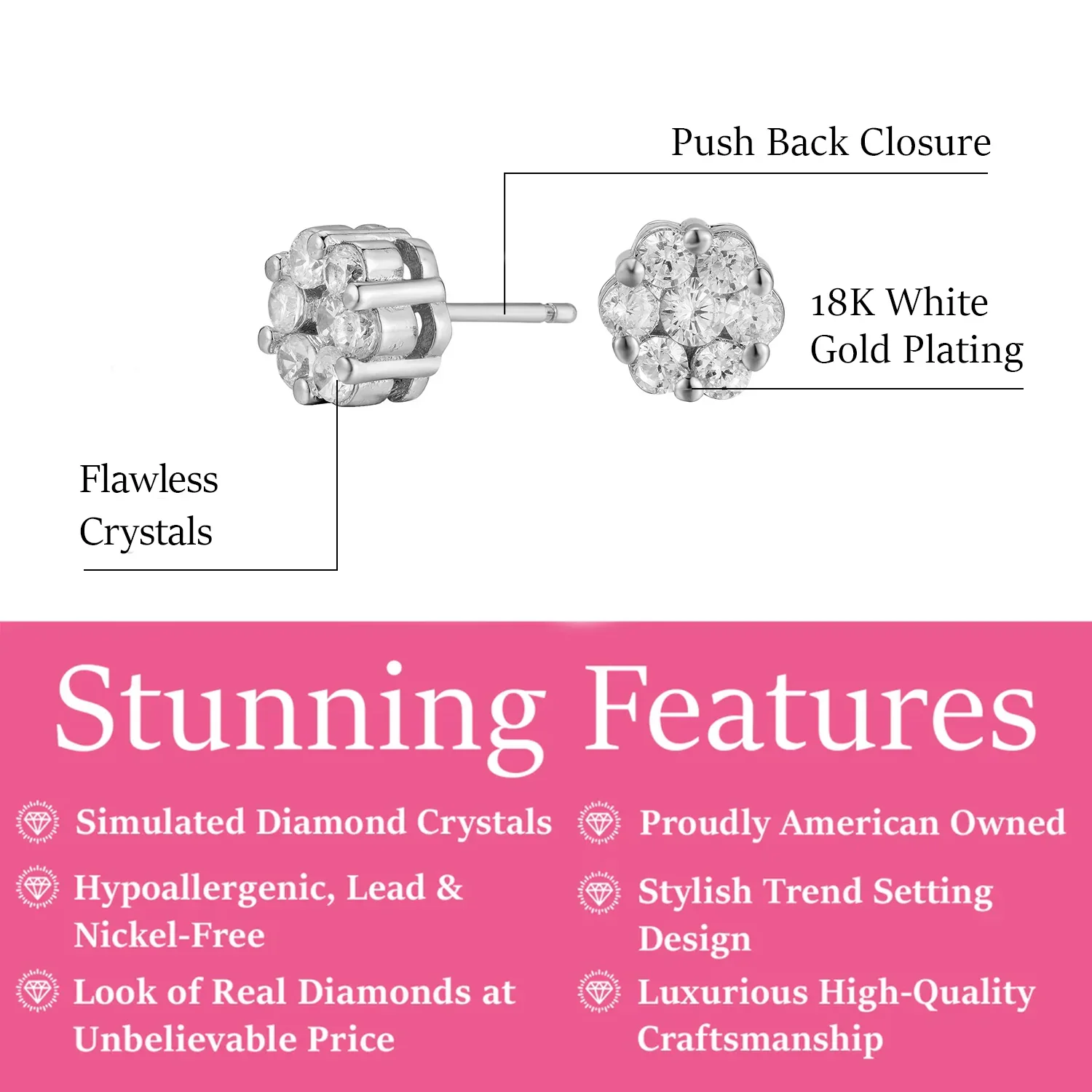 Nova 18k White Gold Plated Stud Earrings with Simulated Diamond Crystals — Final Sale - Image 2