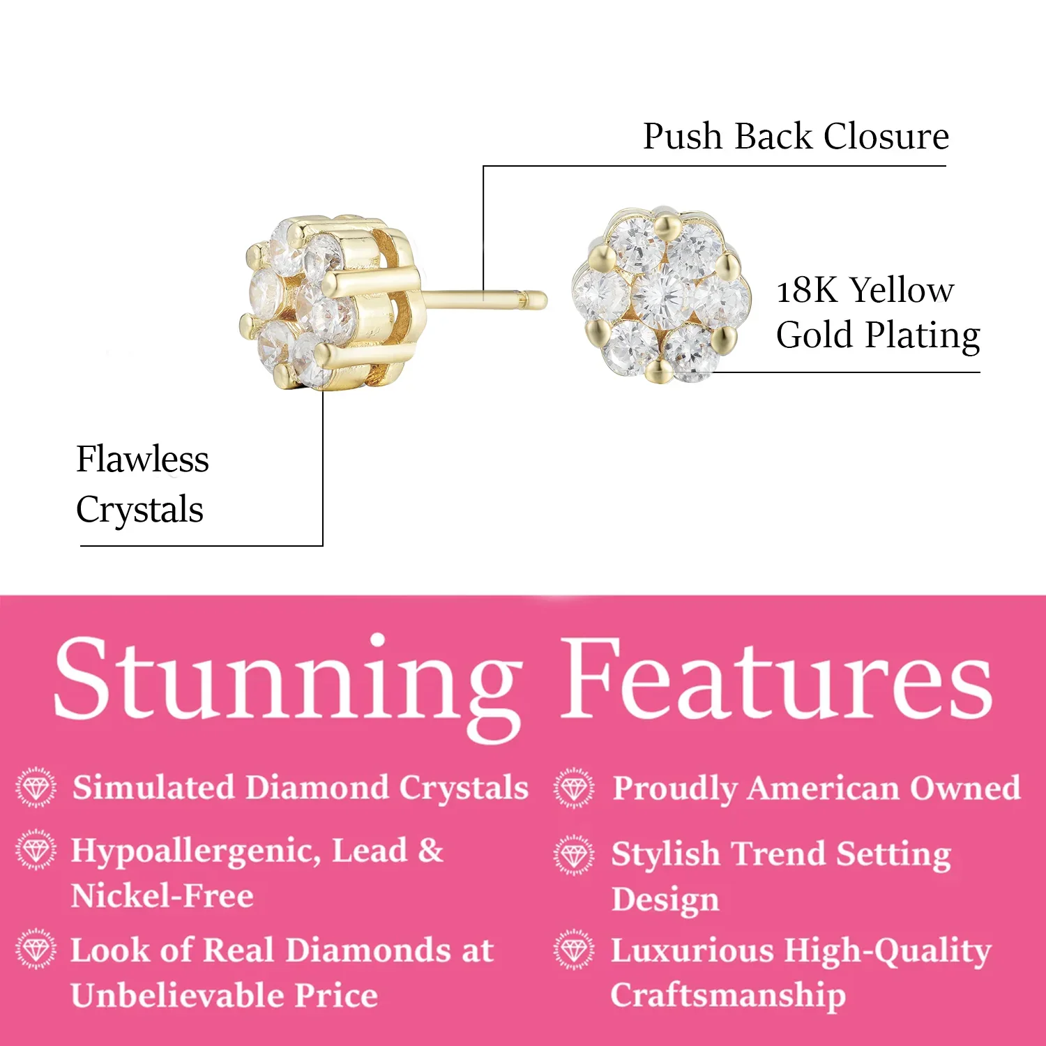 Nova 18k White Gold Plated Stud Earrings with Simulated Diamond Crystals — Final Sale - Image 6