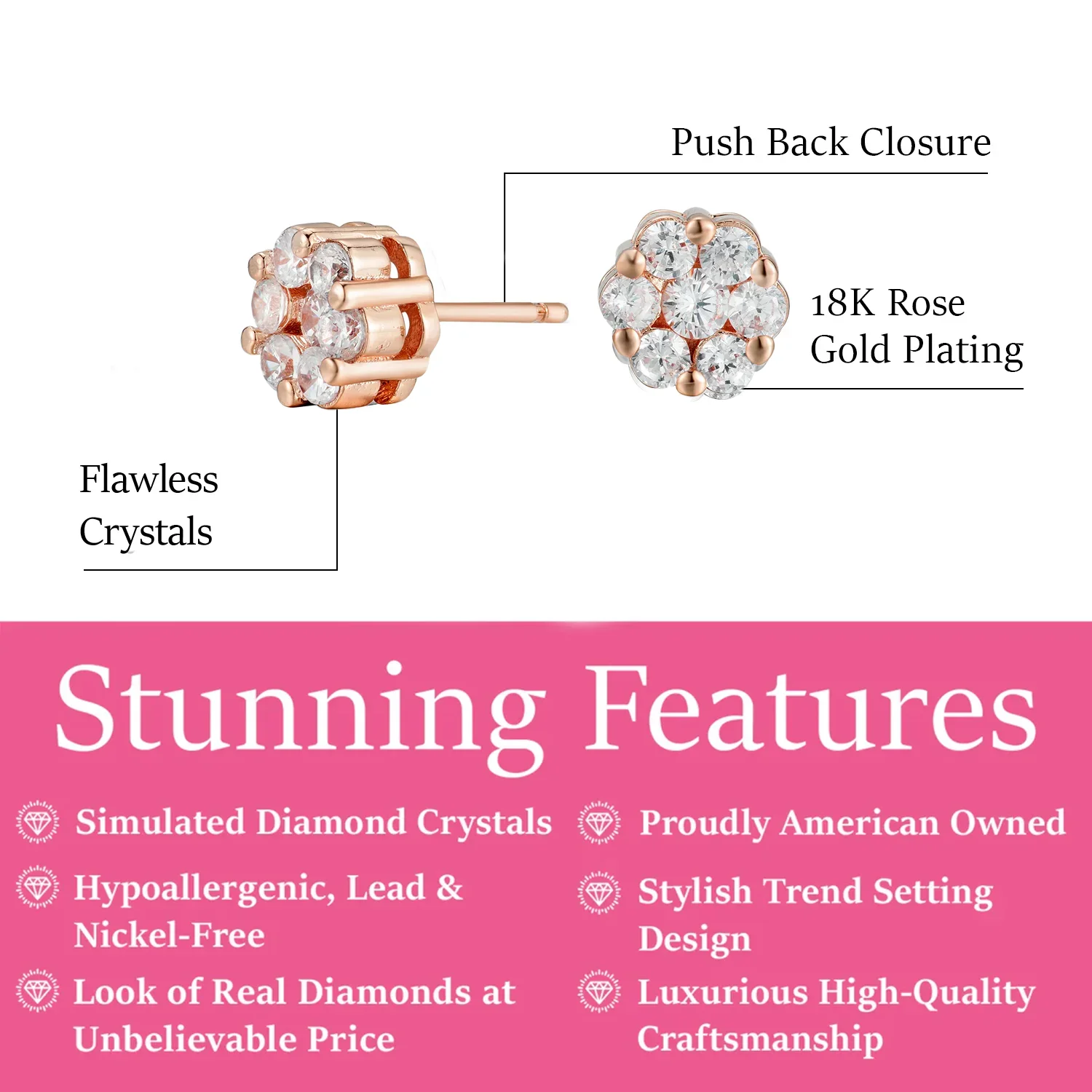 Nova 18k White Gold Plated Stud Earrings with Simulated Diamond Crystals — Final Sale - Image 8